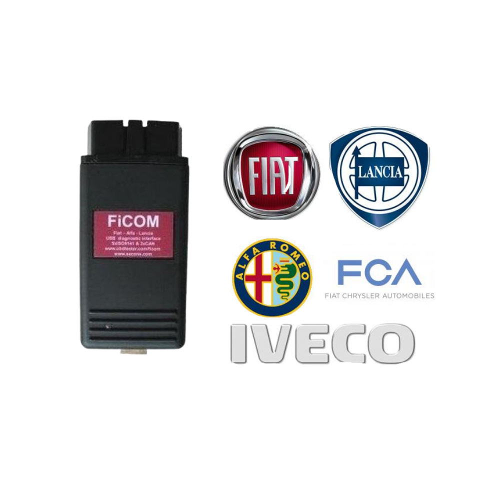 FiCOM diagnosinterface med Mjukvara