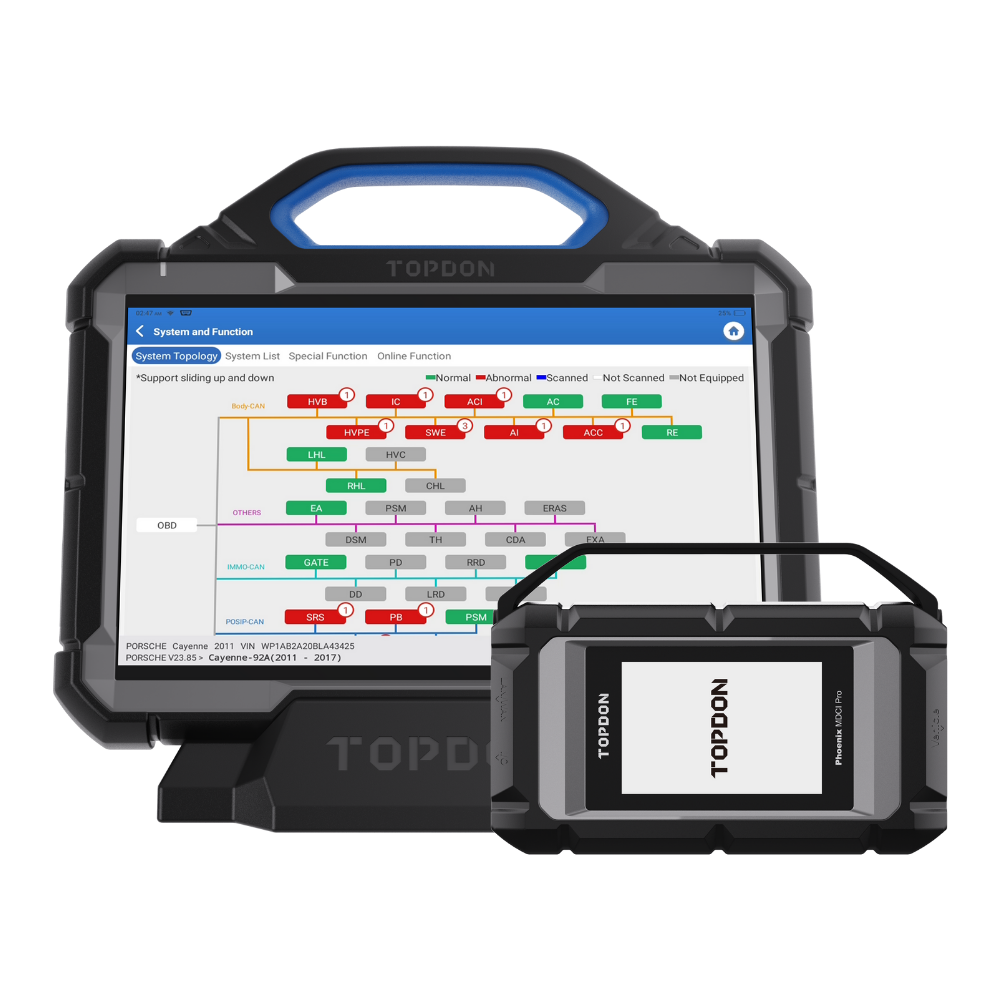 TOPDON Phoenix Max