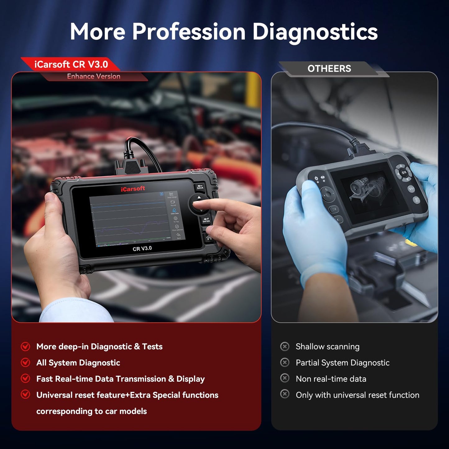 iCarsoft CR V3.0
