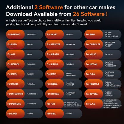 iCarsoft LR V4.0 Felkodläsare för LandRover & Jaguar + 2 märken | WiFi & 5" Touchskärm