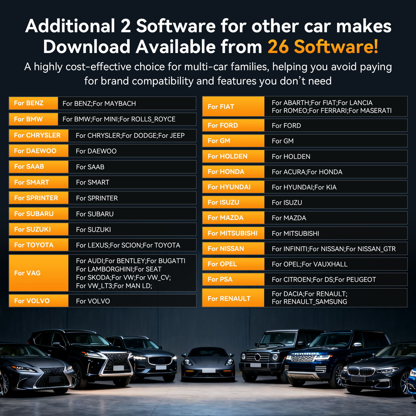 iCarsoft VAWS V4.0 VW Audi Seat Skoda + 2 valfri bilmärken | diagnosverktyg felkodsläsare WIFI | 5" Touchskärm