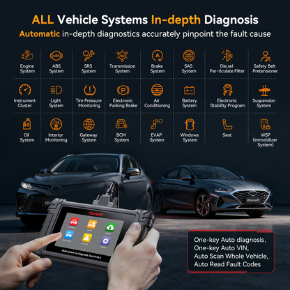 iCarsoft JP V4.0 Diagnosverktyg för Toyota, Lexus, Scion, Honda, Acura, Nissan, Infiniti, Nissan GTR, Mazda, Mitsubishi, Subaru, Suzuki, Hyundai, Kia, Isuzu, Daewoo WIFI | 5" Touchskärm