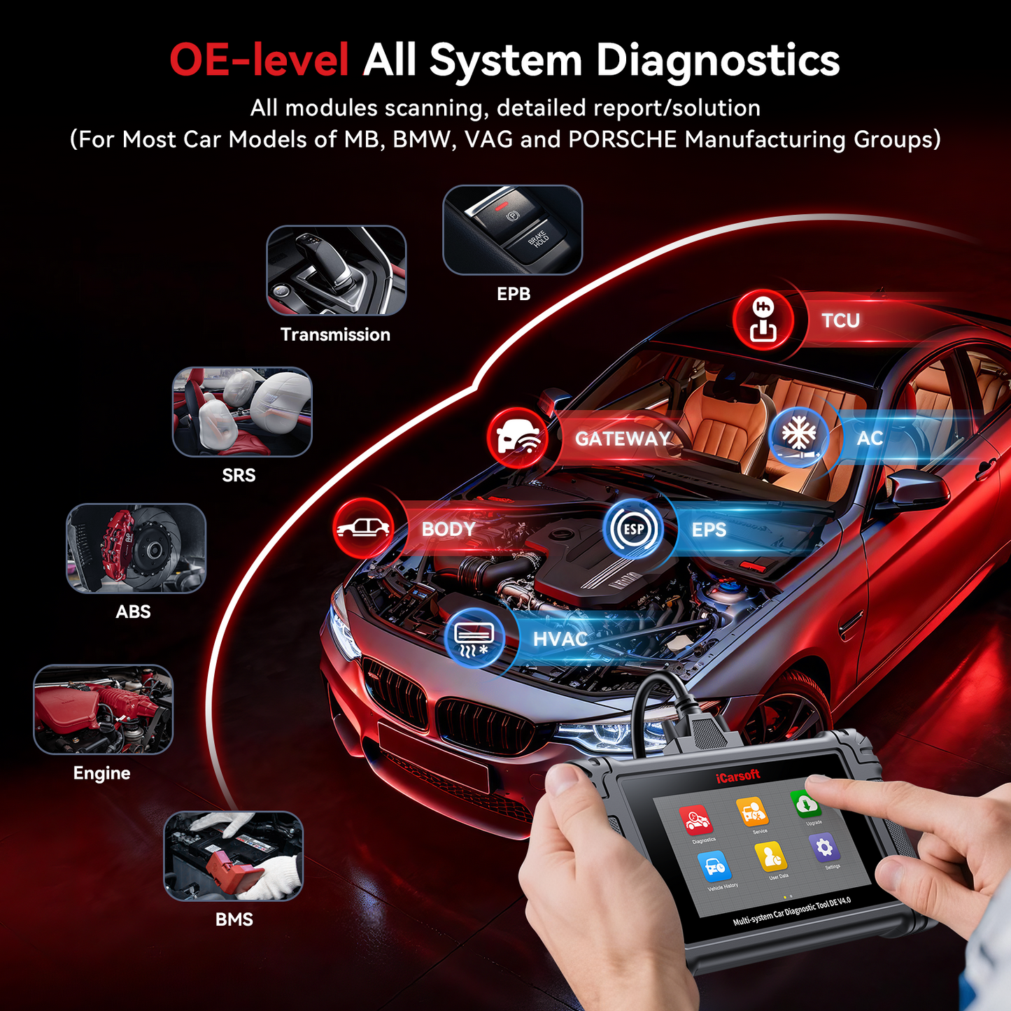 iCarsoft DE V4.0 – Professionell Felkodsläsare för Tyska Bilmärken - BMW, Mercedes, Audi, VW, Porsche m.fl.