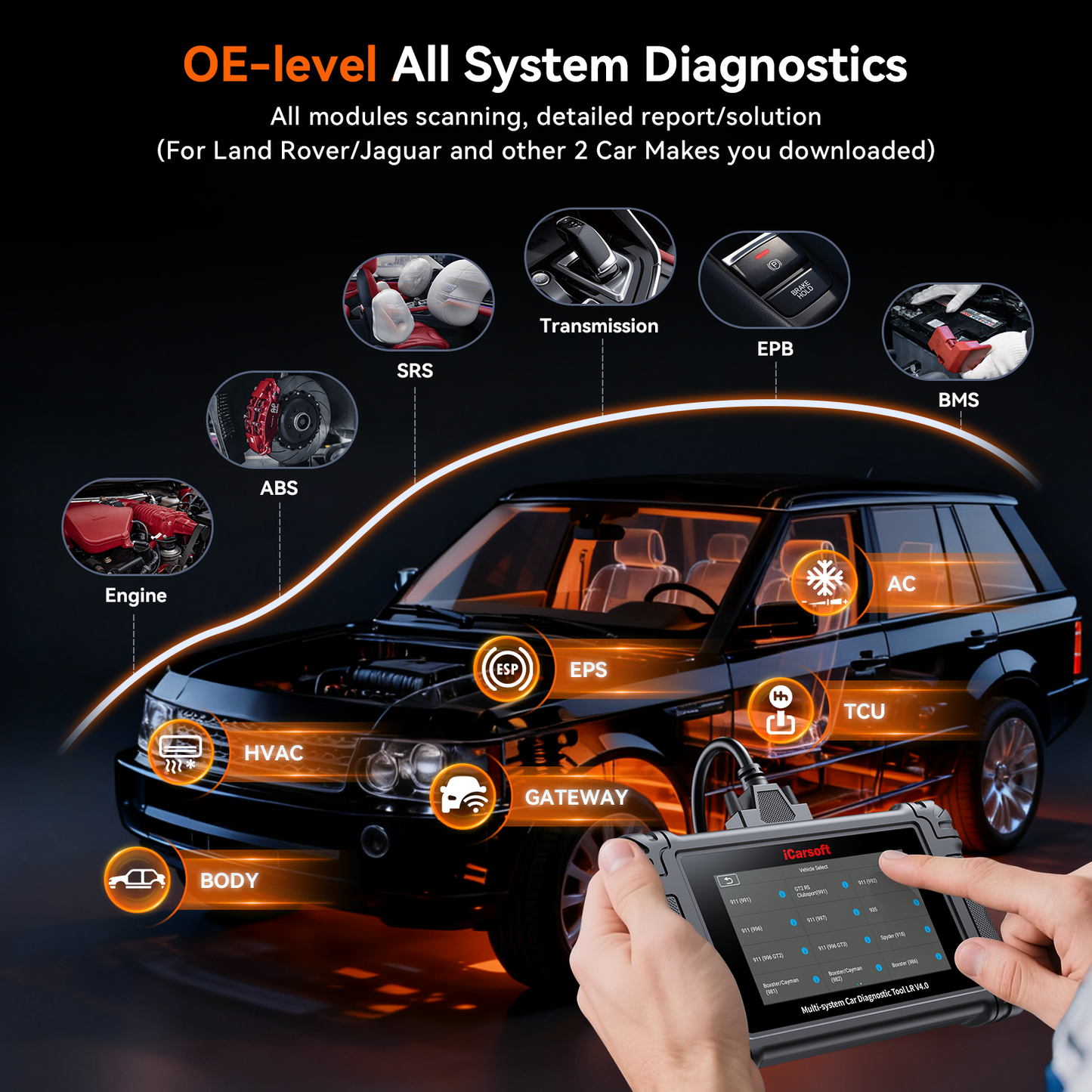 iCarsoft LR V4.0 Felkodläsare för LandRover & Jaguar + 2 märken | WiFi & 5" Touchskärm