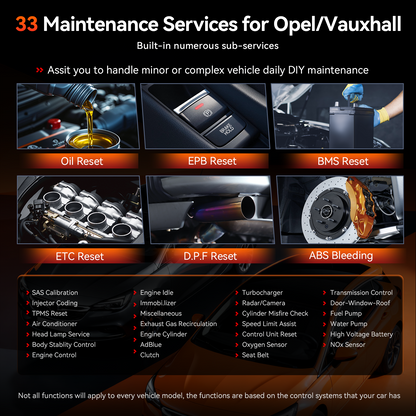 iCarsoft OP V4.0 dubbelriktat diagnostikverktyg för Vauxhall/Opel + 2 valfri bilmärken