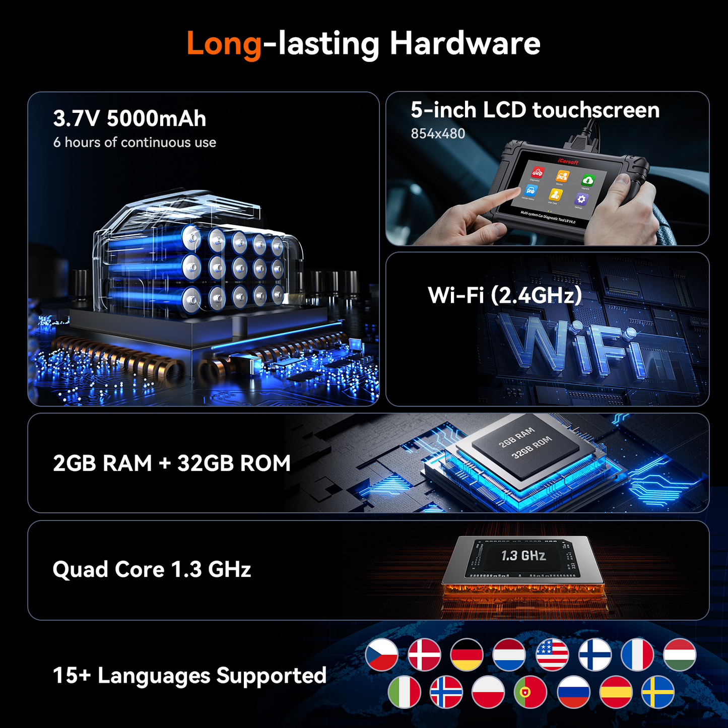 iCarsoft LR V4.0 Felkodläsare för LandRover & Jaguar + 2 märken | WiFi & 5" Touchskärm