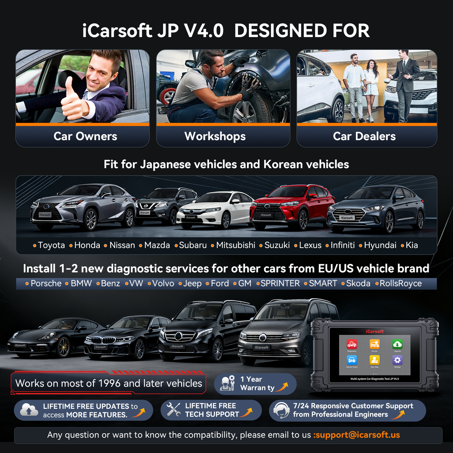 iCarsoft JP V4.0 Diagnosverktyg för Toyota, Lexus, Scion, Honda, Acura, Nissan, Infiniti, Nissan GTR, Mazda, Mitsubishi, Subaru, Suzuki, Hyundai, Kia, Isuzu, Daewoo WIFI | 5" Touchskärm
