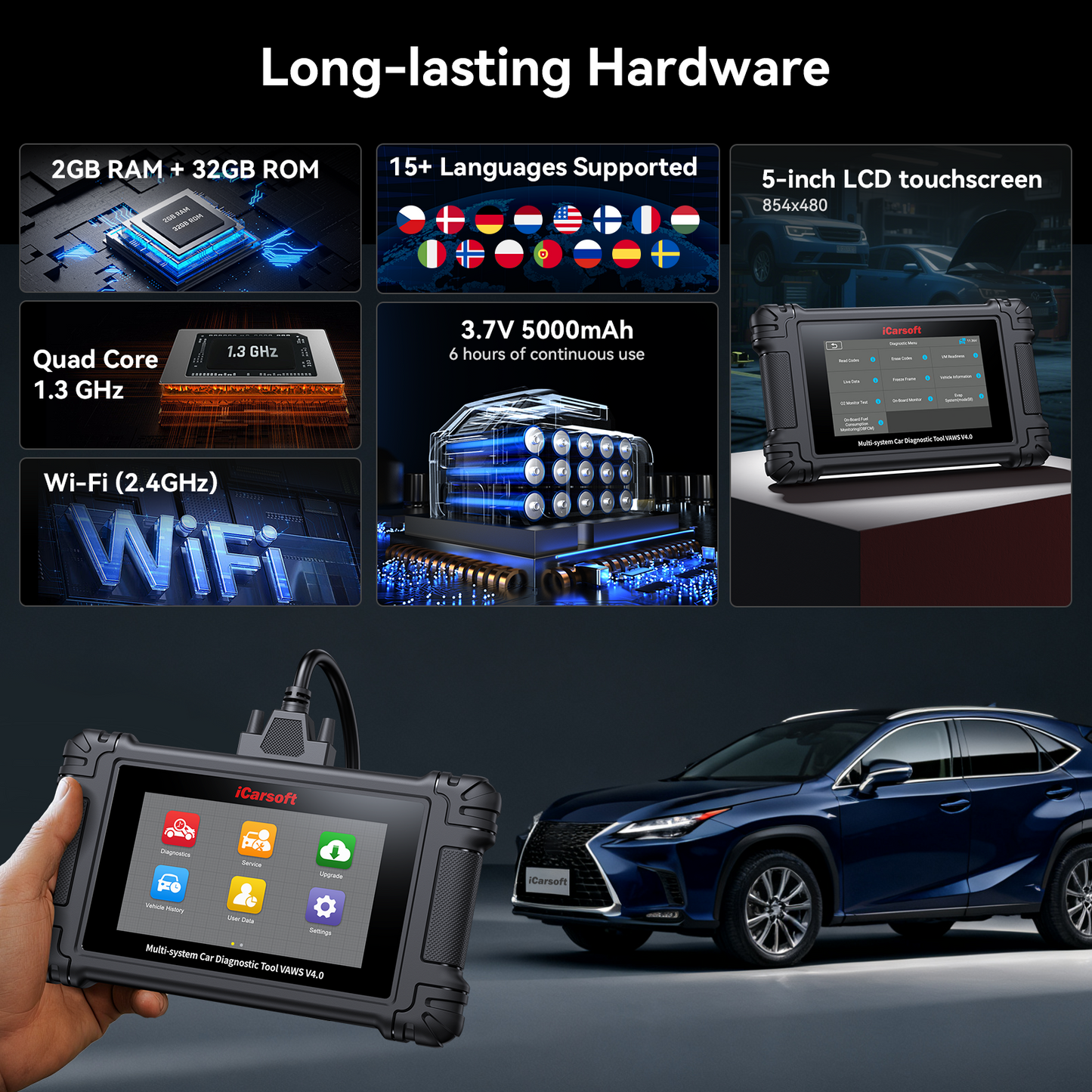 iCarsoft VAWS V4.0 VW Audi Seat Skoda + 2 valfri bilmärken | diagnosverktyg felkodsläsare WIFI | 5" Touchskärm