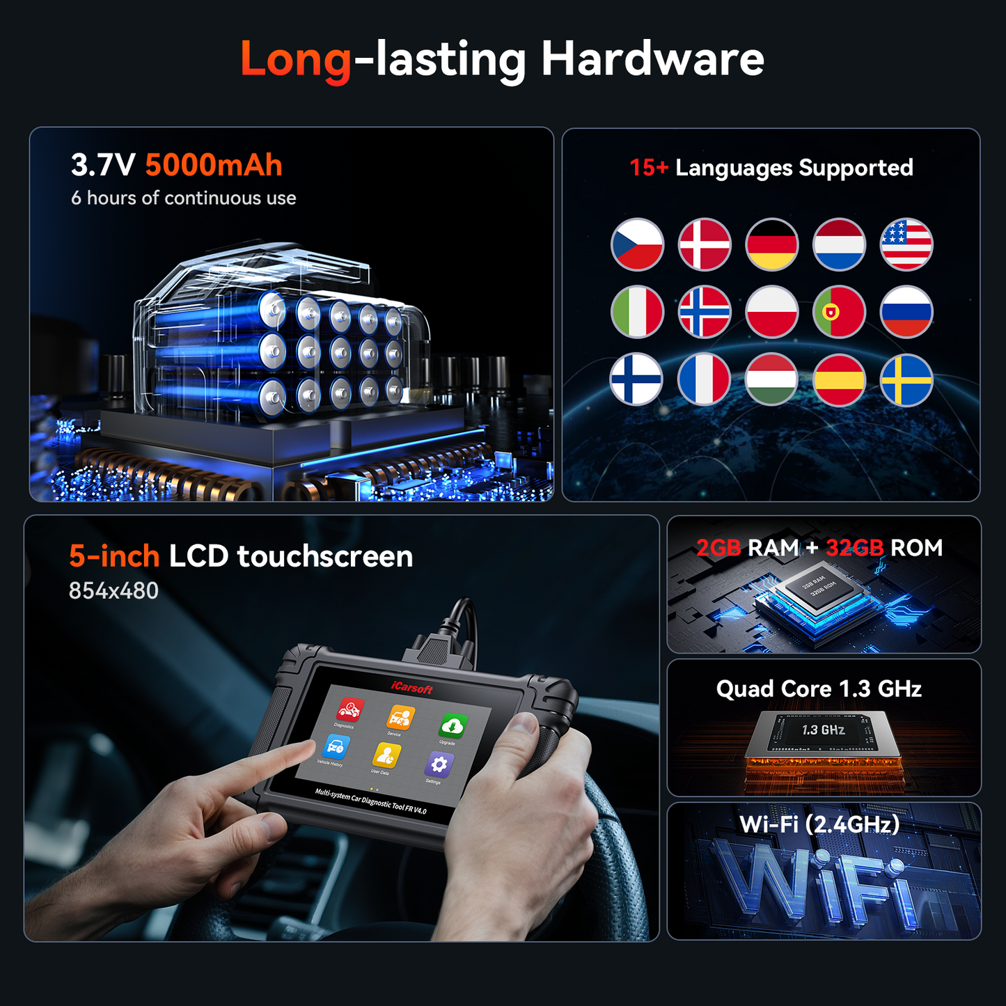 iCarsoft FR V4.0 Peugeot/Citroen/Renault/Fiat/Dacia | diagnosverktyg felkodsläsare WIFI | 5" Touchskärm