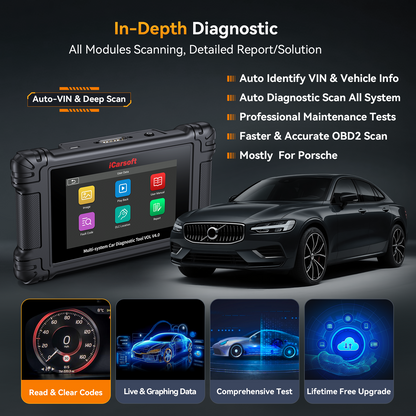 iCarsoft VOL V4.0 Volvo & Saab + 2 valfri bilmärken | diagnosverktyg felkodsläsare WIFI | 5" Touchskärm