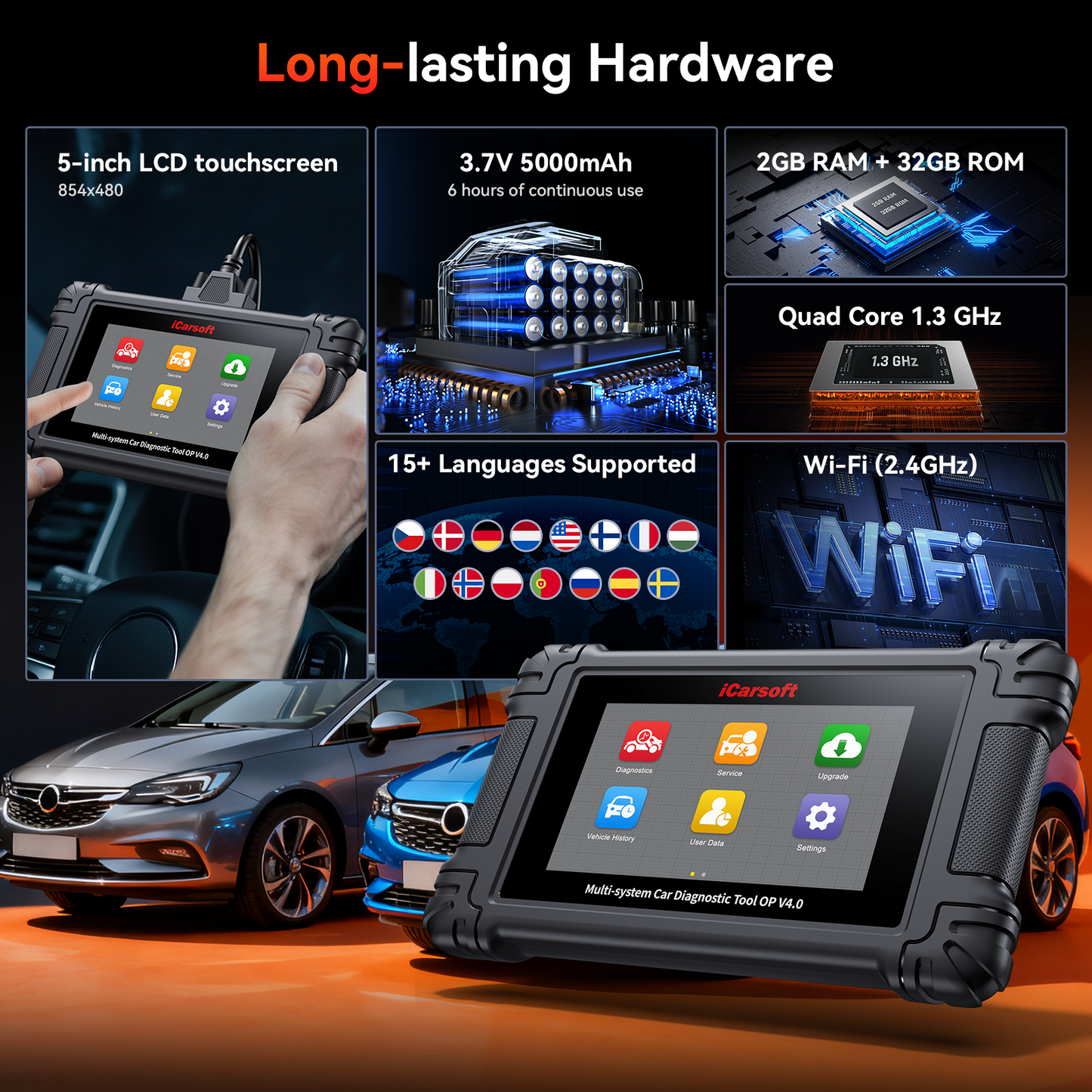 iCarsoft OP V4.0 dubbelriktat diagnostikverktyg för Vauxhall/Opel + 2 valfri bilmärken