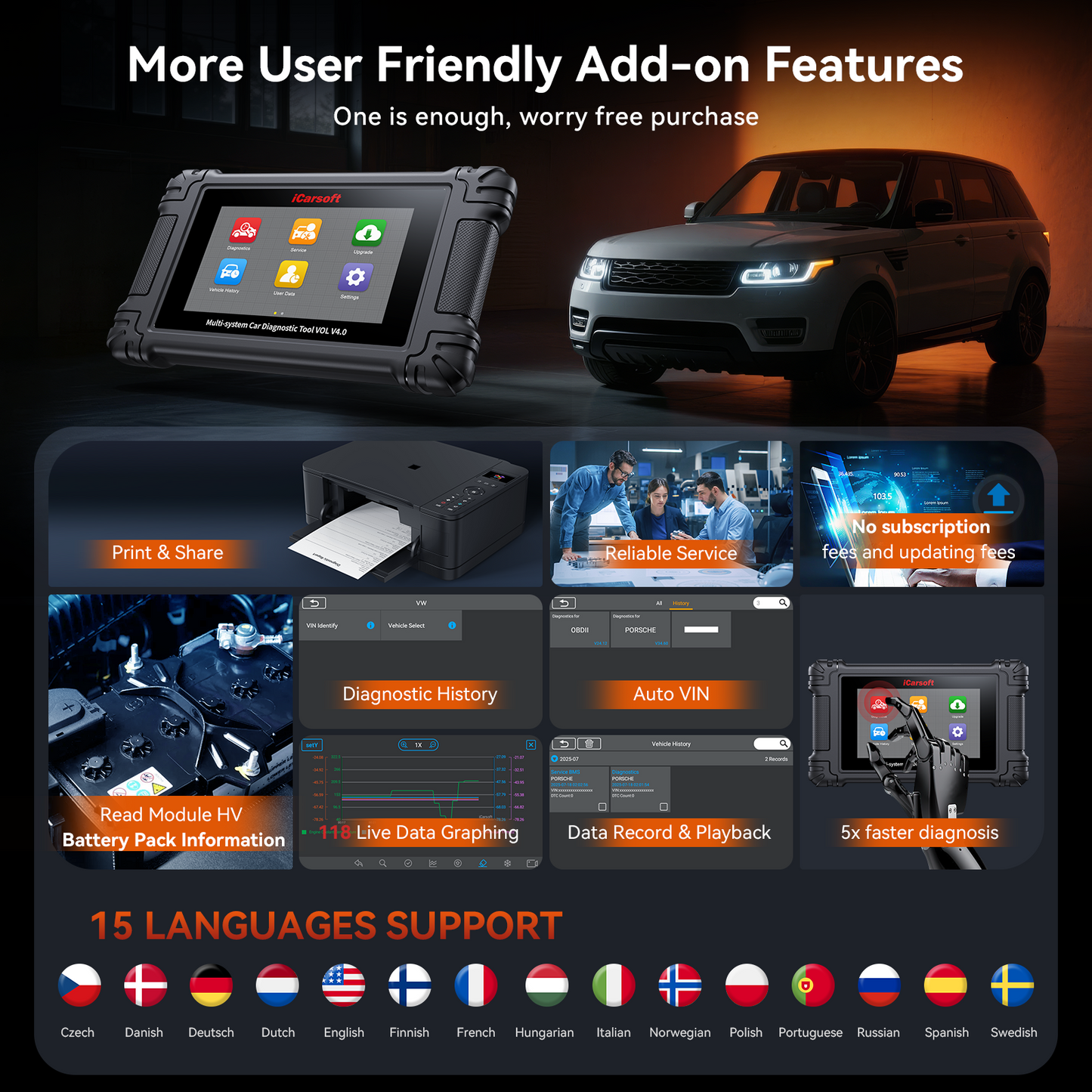 iCarsoft LR V4.0 Felkodläsare för LandRover & Jaguar + 2 märken | WiFi & 5" Touchskärm