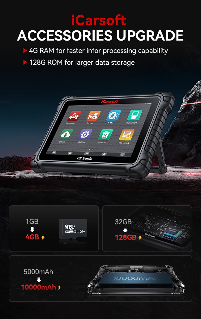 CR Eagle Free Upgrade