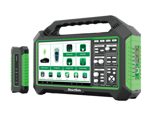 Integrerat EV-detekteringsverktyg