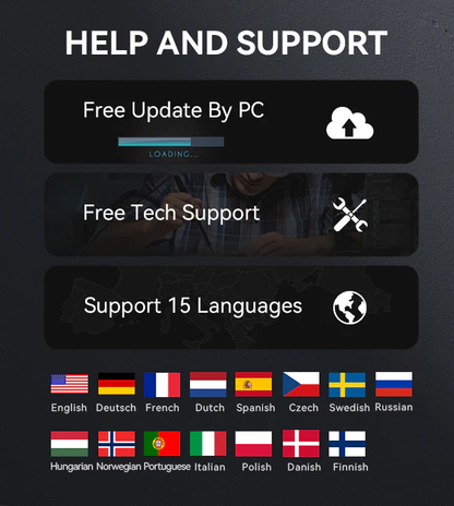 CR Eagle Free Upgrade