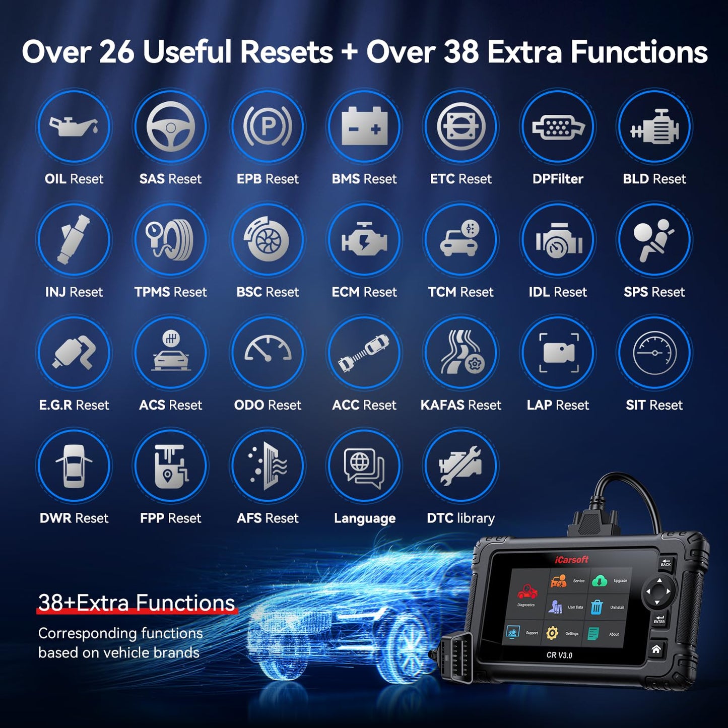 iCarsoft CR V3.0