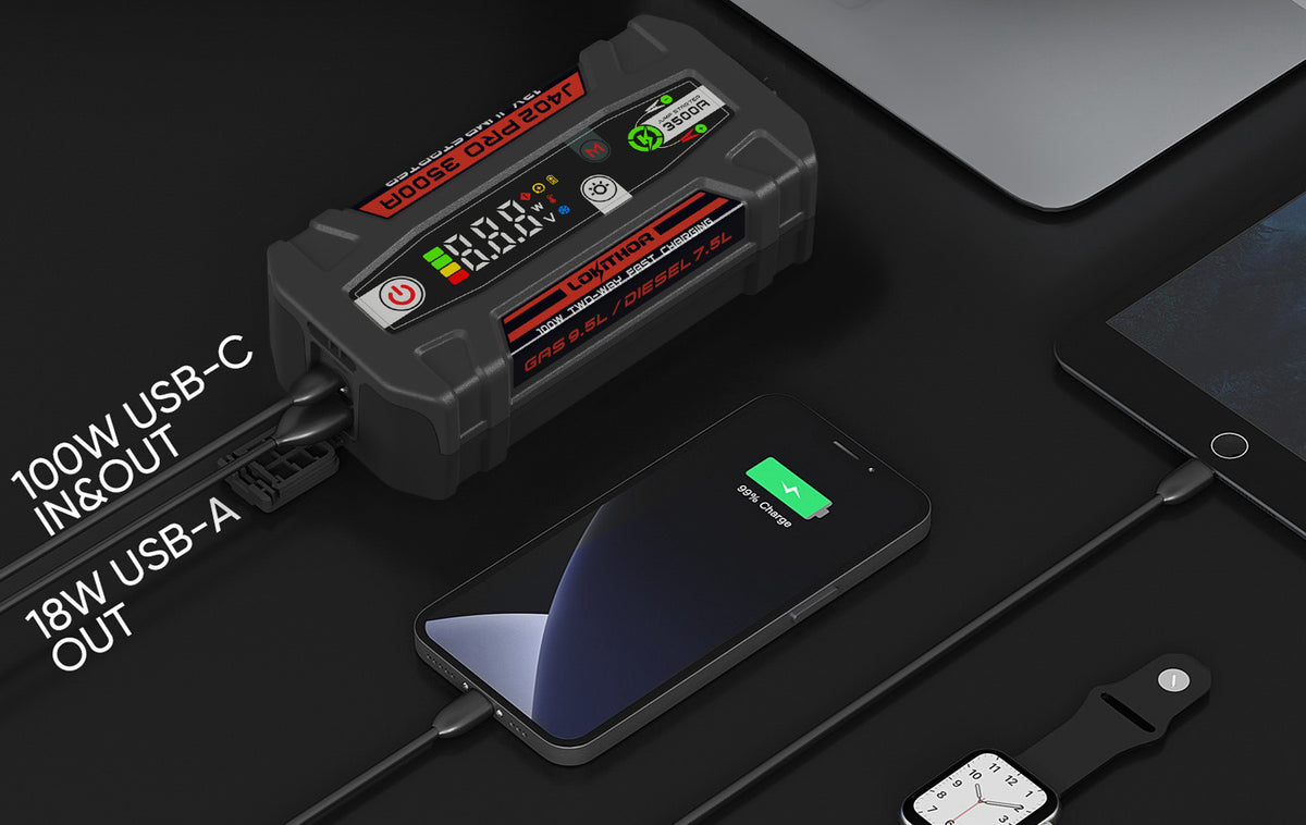 100W Two-Way Fast Charging
